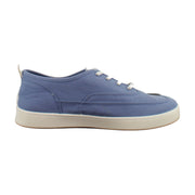 Pacific Blue Canvas