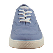 Pacific Blue Canvas