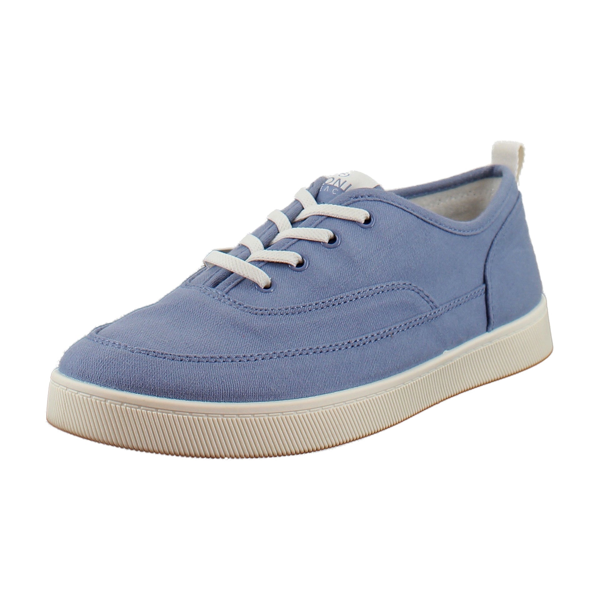 Pacific Blue Canvas