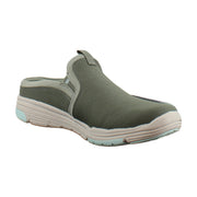 Vetiver Green